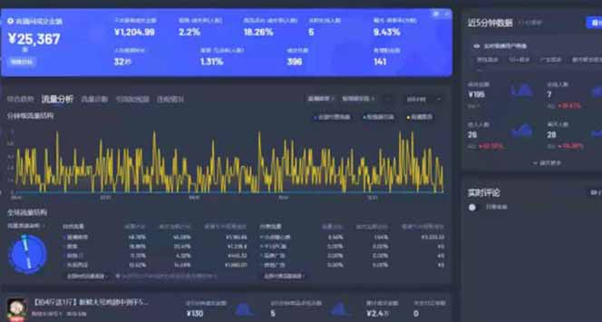 图片[1]-Deepseek赋能无人直播，2025无人直播最强打法，单日收入1000+新手小白…-云创网