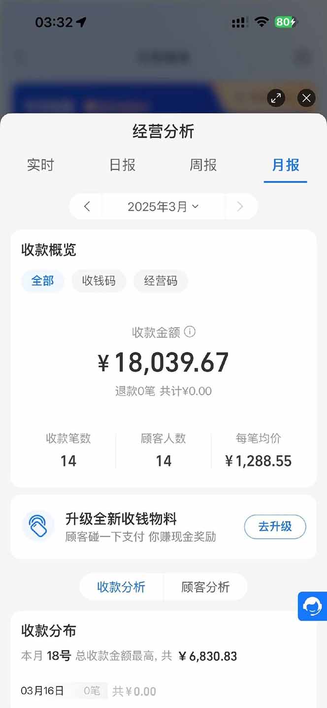 图片[1]-【2025年4月】知识付费镰刀训练营：单号年赚百万的超级IP孵化术-云创网