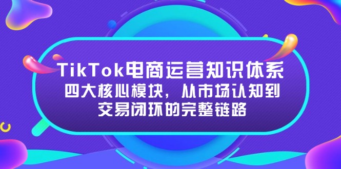TikTok电商运营知识体系：四大核心模块，从市场认知到交易闭环的完整链路-云创网