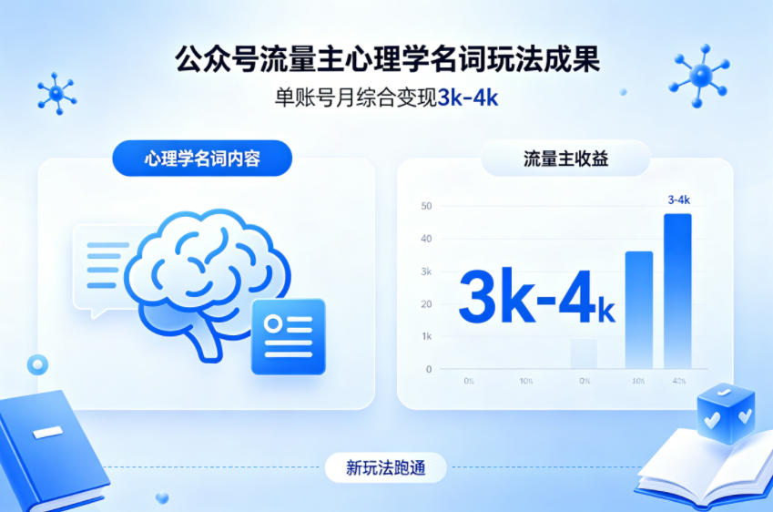 公众号流量主新跑通心理学名词玩法，单账号月综合变现3k-4k-云创网