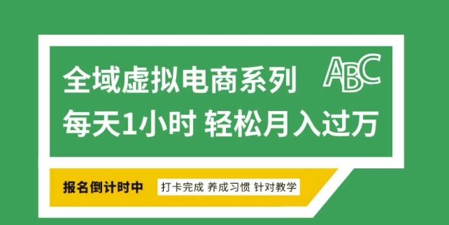 全域虚拟电商变现系列，通过平台出售虚拟电商产品从而获利-云创网