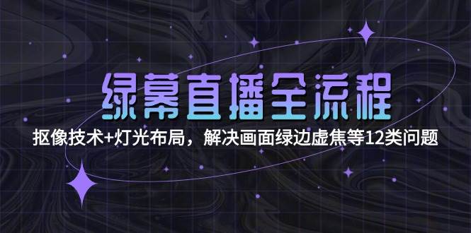 绿幕直播全流程：抠像技术+灯光布局，解决画面绿边虚焦等12类问题-云创网