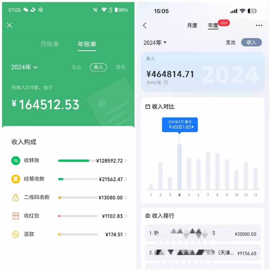 图片[2]-2025年，请“不择手段”去搞钱!-云创网