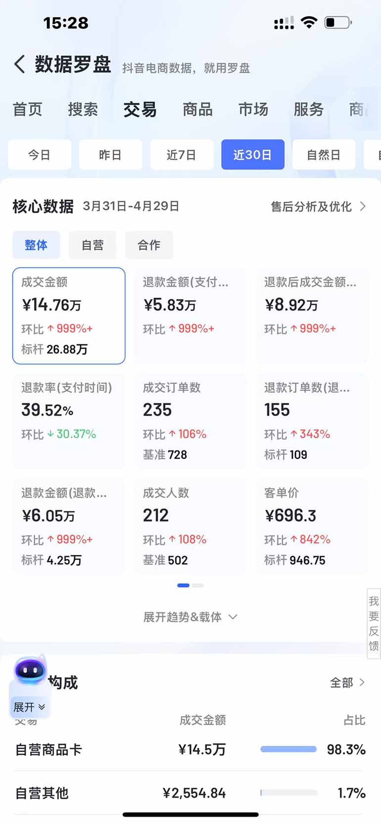 图片[3]-抖音小店全新模式 最新风口，日收入500-5000+！小白简单上手-云创网