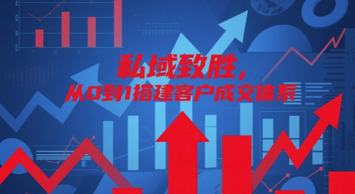 私域致胜，从0到1搭建客户成交体系-云创网