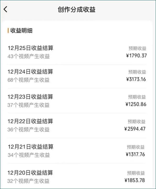 图片[2]-视频号数字人AI视频，条条爆款，一分钟搞定原创，躺赚8000+-云创网