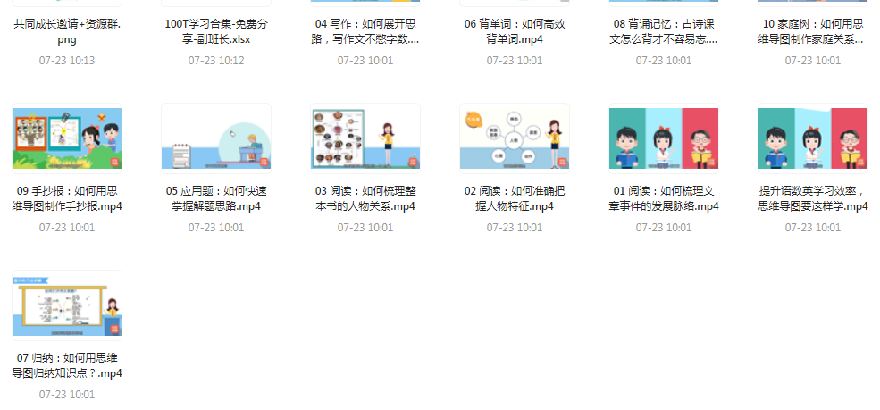 思维导图高效学习法-云创网