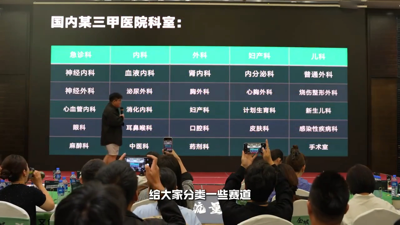 谦域文化·大健康全域流量新增长6.0-云创网