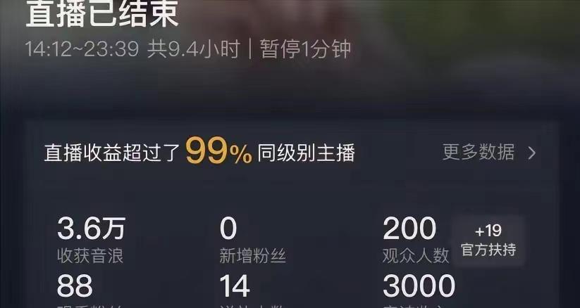 (8548期)ai无人直播美女4人组整蛊教程 【附全套资料以及教程】-云创网